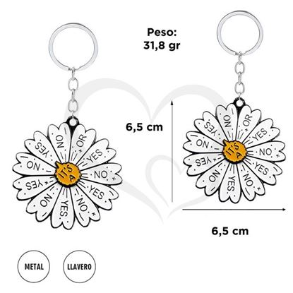 Llavero flor yes or no